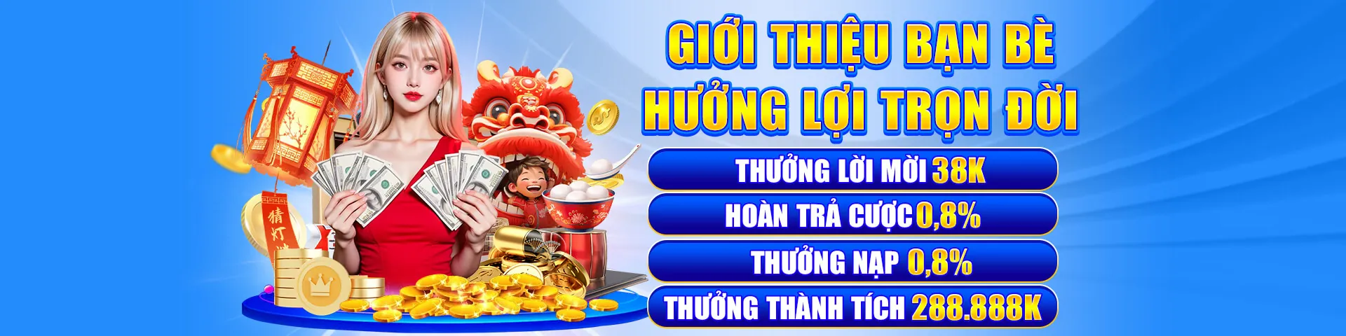 Tổng quan ngành cá cược trực tuyến với các biểu đồ và dữ liệu phân tích